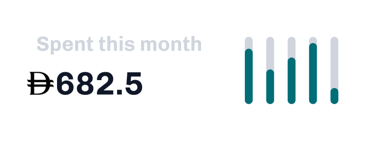 Odex Garage Software Dubai